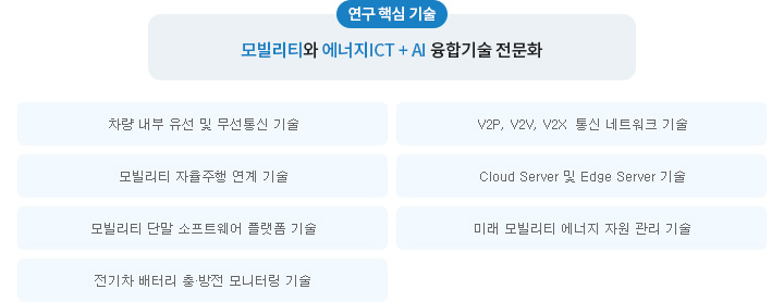 모빌리티와 에너비ICT+AI 융합기술 전문화